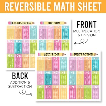 10-3 milli ミリ LA table Learning Chart Multiplication Tables T38174 — TREND